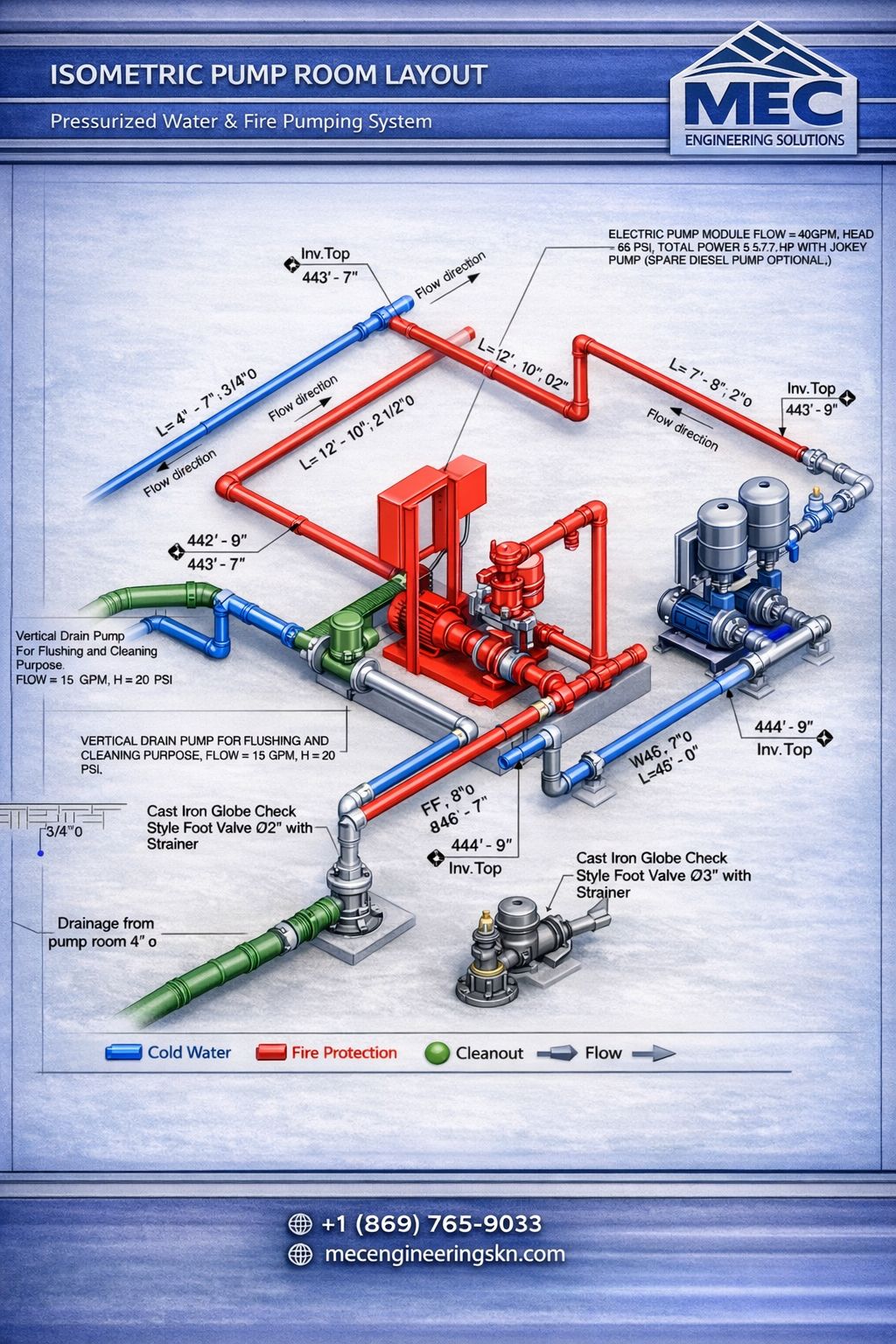 Mechanical HVAC Engineering