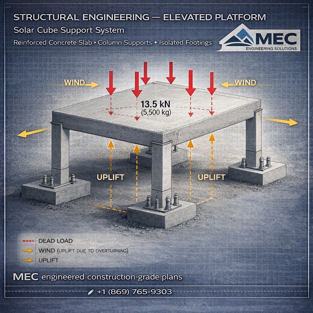 Mechanical systems