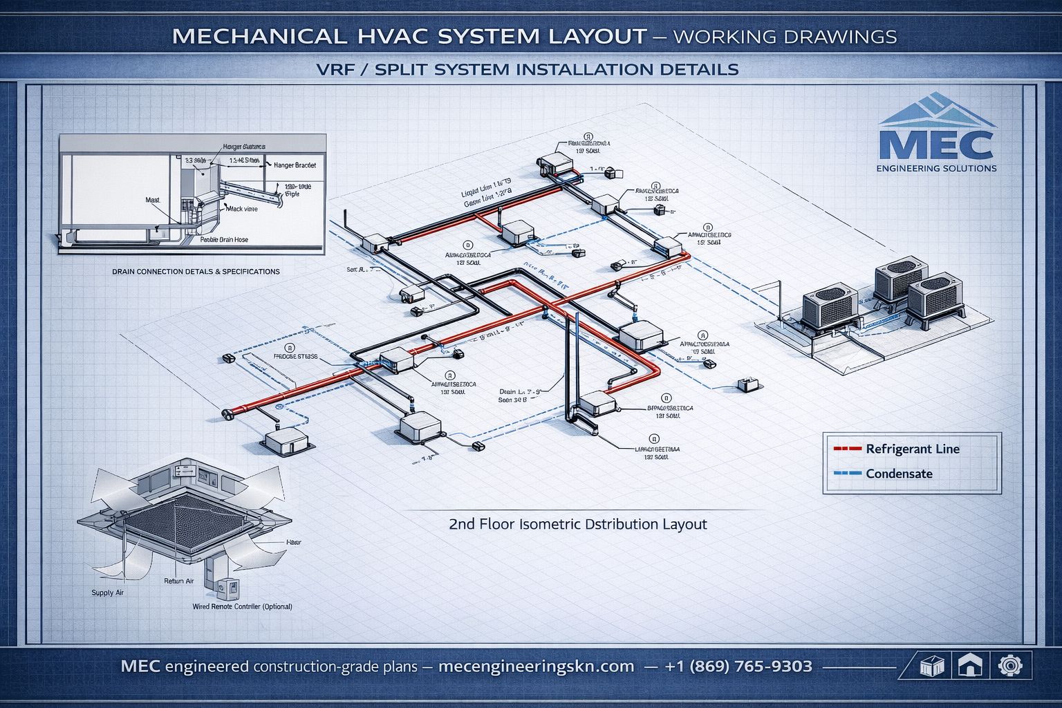 HVAC systems